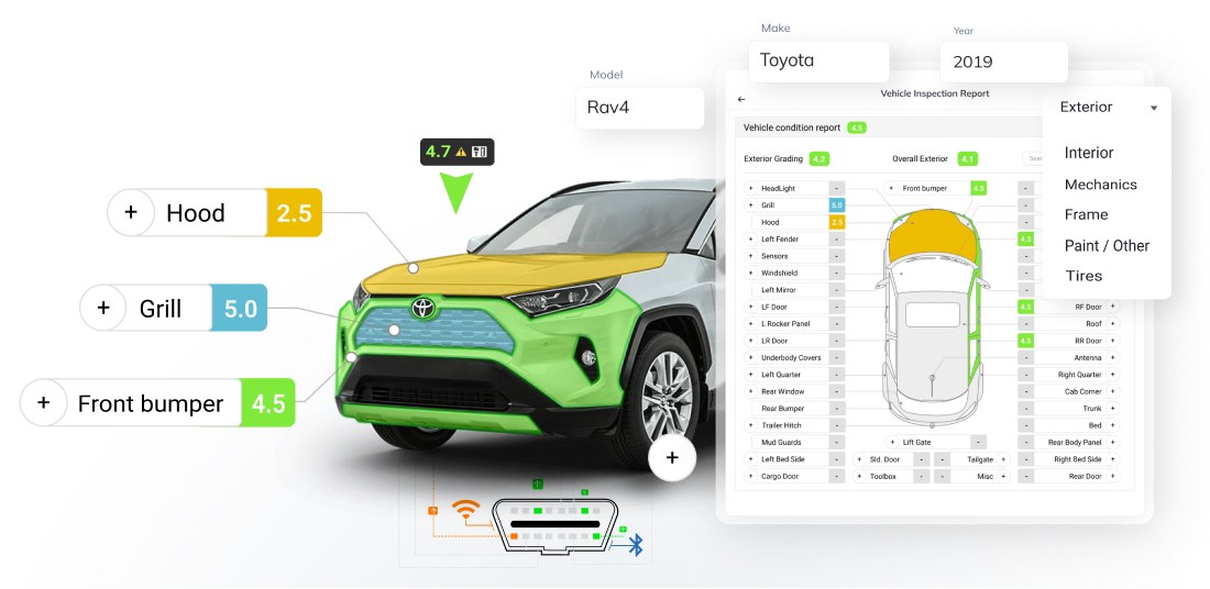 A vehicle condition report with grades for each panel, like hood, grill and front bumper